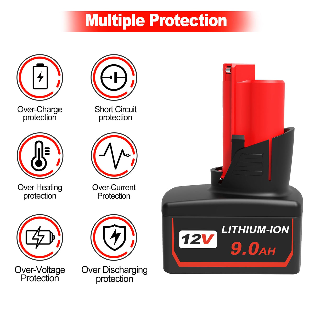 Rocivic Upgraded 9000mAh 12V battery side profile designed for on-site tasks