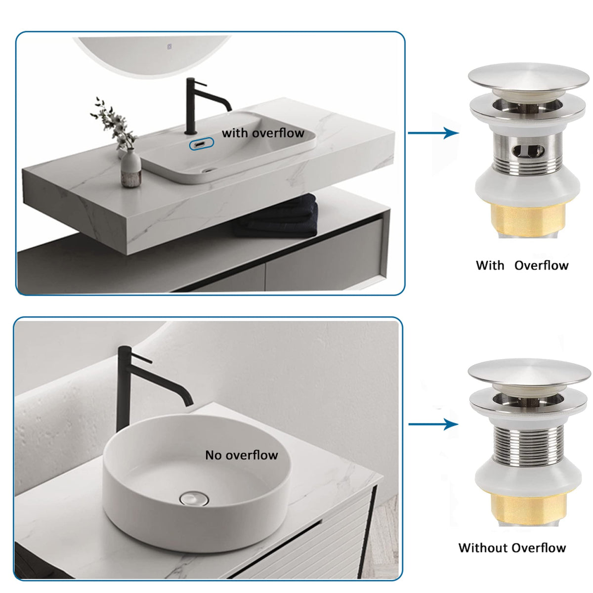 Rockgoya stainless steel drain with thick gasket sealing