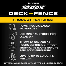 RockSolid deck-plank application highlighting enhanced durability and color.