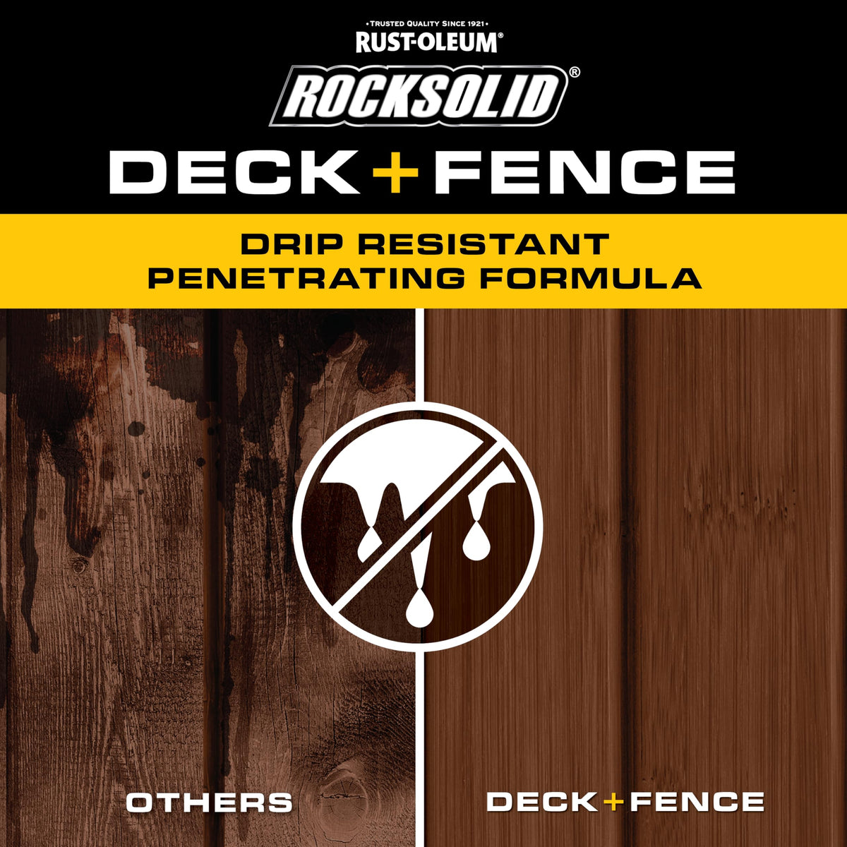 RockSolid outdoor furniture protection for lasting weather resistance.