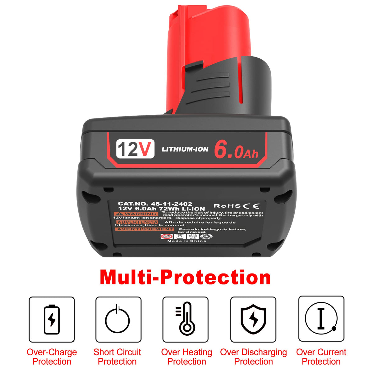 Rocivic Milwaukee 12V battery with broad compatibility across models