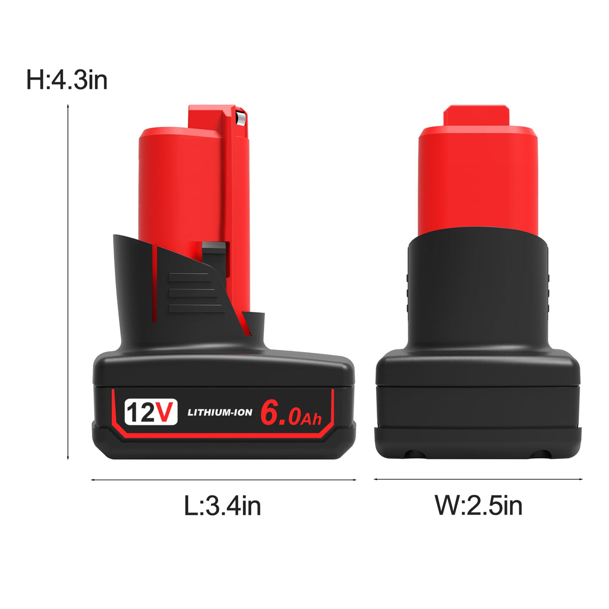 Rocivic battery in use during a DIY project