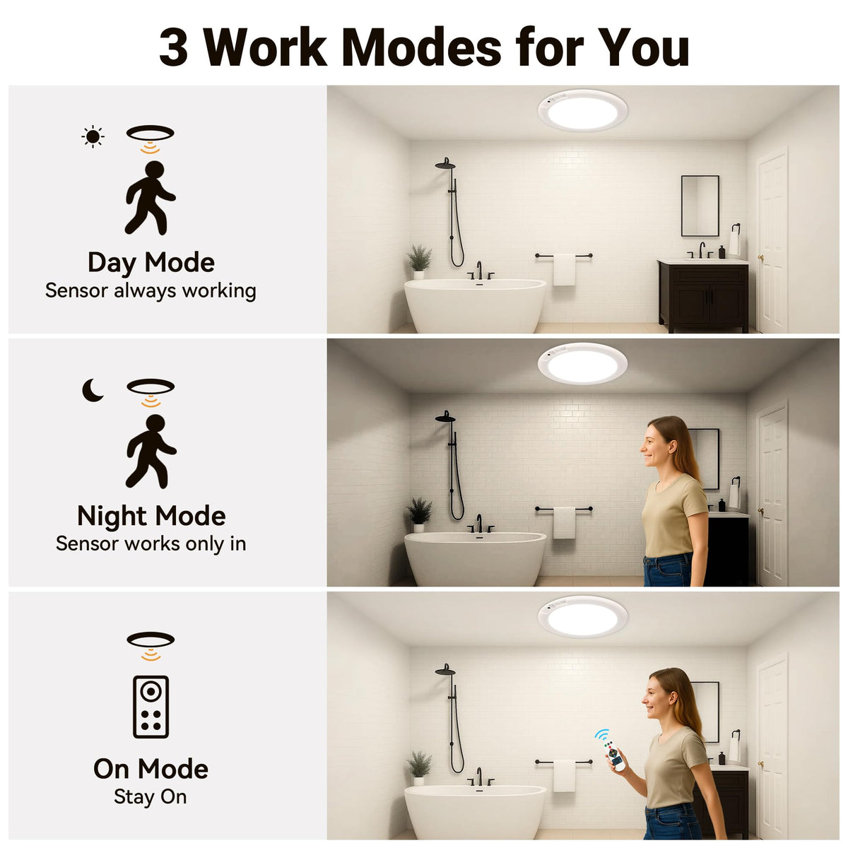 Rodalims battery-powered ceiling light with dimming for hallways and stairs.