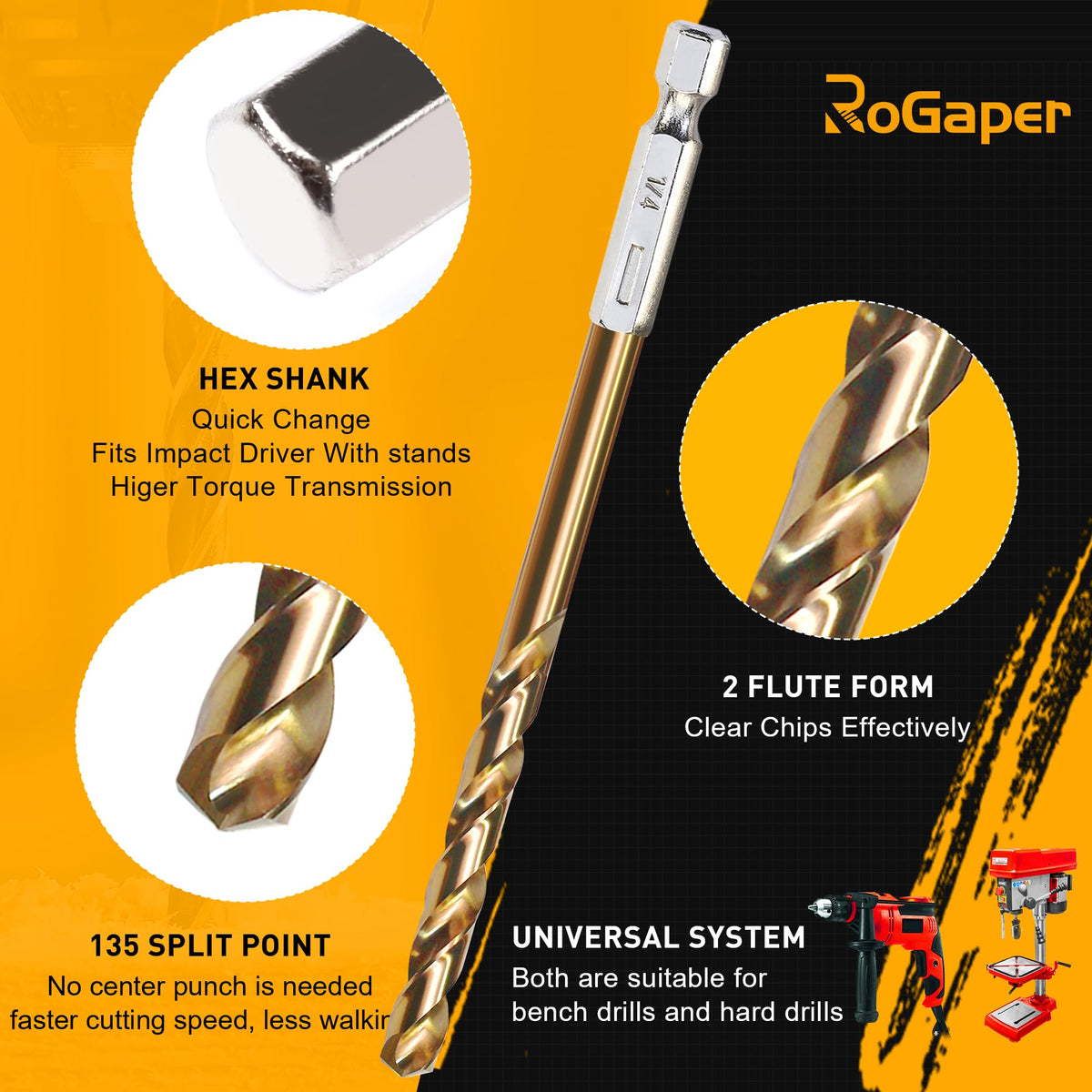 ROGAPER titanium-coated drill bits offer durability for repeated drilling in tough materials.