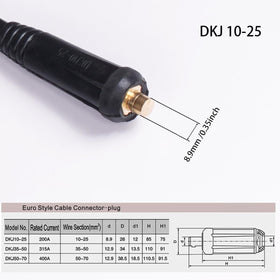 ROJOO DKJ10-25 quick connector on the electrode holder for fast setup.