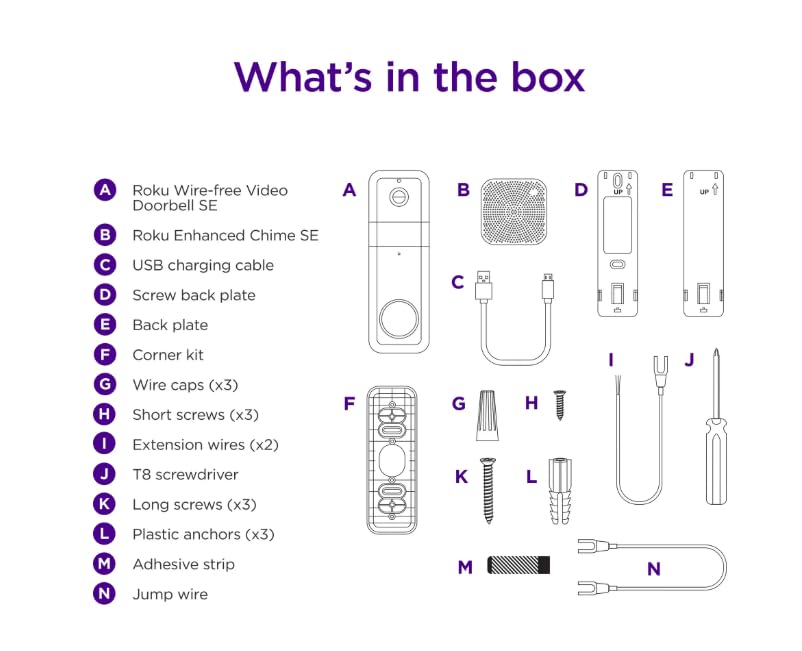 Roku DB1000R renewed packaging indicating refurbished reliability.