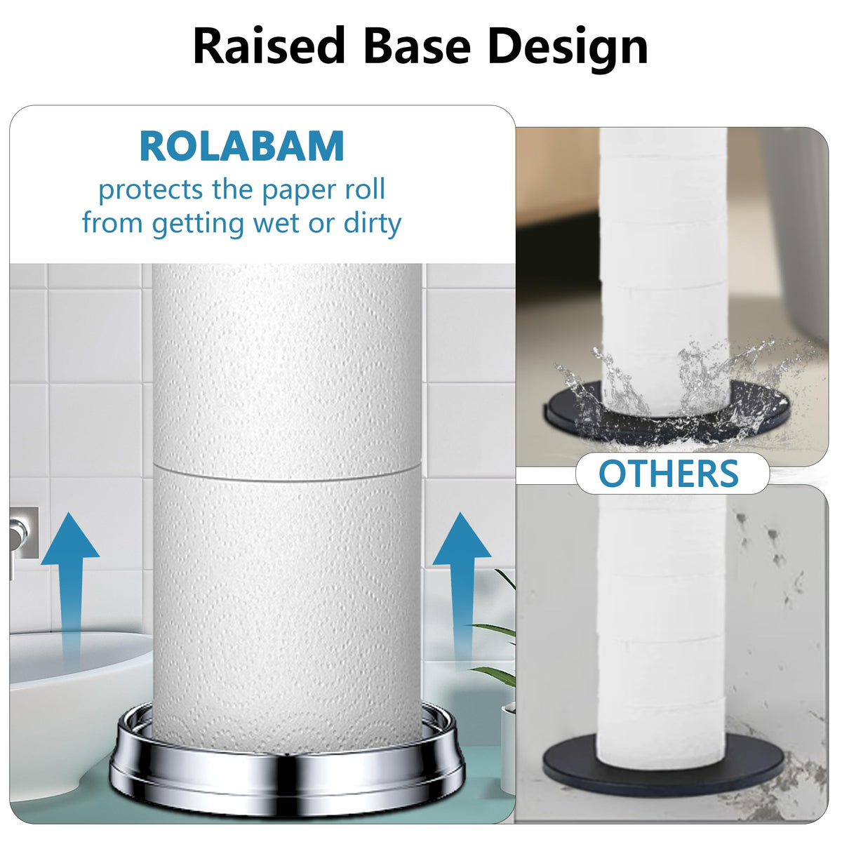 ROLABAM free-standing storage stand fits beside the toilet for easy access