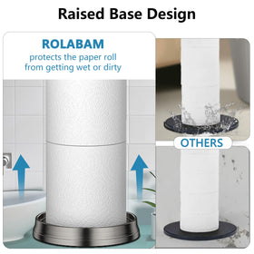 ROLABAM reserve function stores four jumbo rolls for backup.