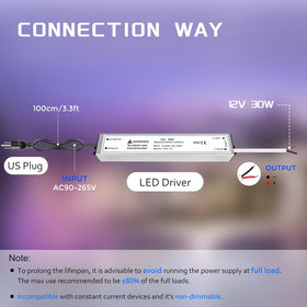 ROLANCHE auto-safety protections for reliable, auto-recovering power