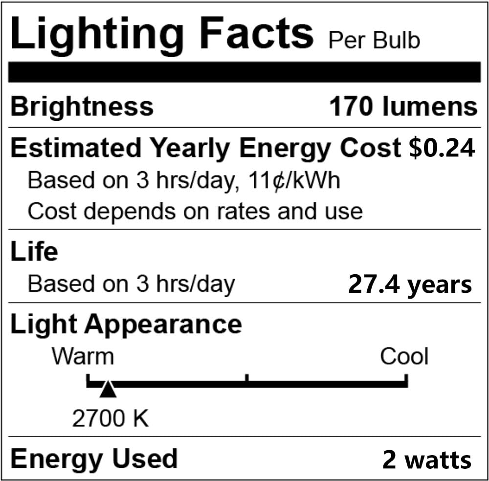 Rolay 2W LED bulbs deliver 170 lumens for bright evenings.