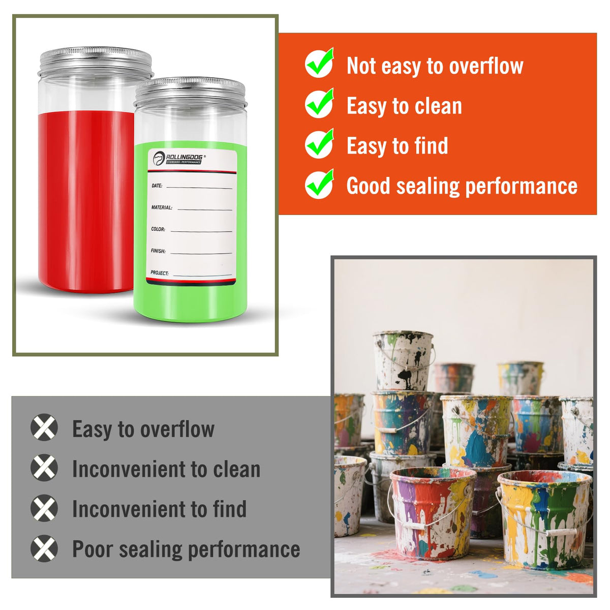 Leak proof gasket and lid keep spills contained on shelves.