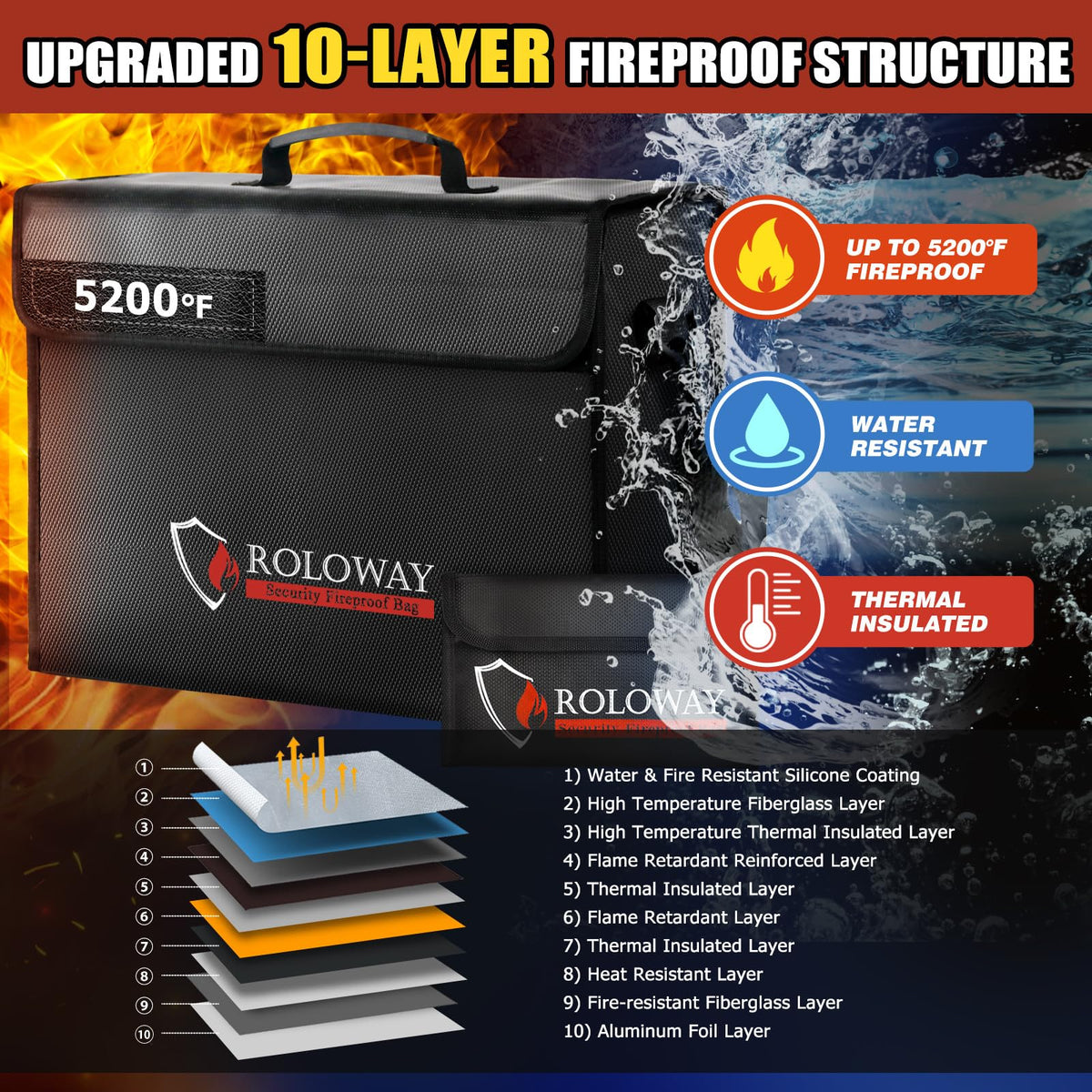 ROLOWAY bag interior demonstrates 17x12x5.8 inch capacity for documents.