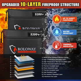 ROLOWAY Fireproof Bag closed zipper demonstrates water-resistant seal for safekeeping