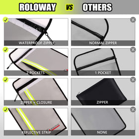 ROLOWAY bag features night reflective strip for quick grab in emergencies.