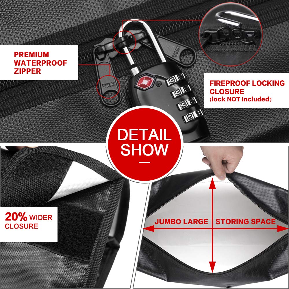 ROLOWAY security features close-up reveals reinforced seams and wider closures.