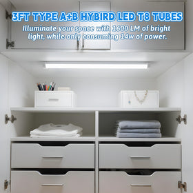 Romwish 5000K daylight 1600 lumen output for crisp spaces