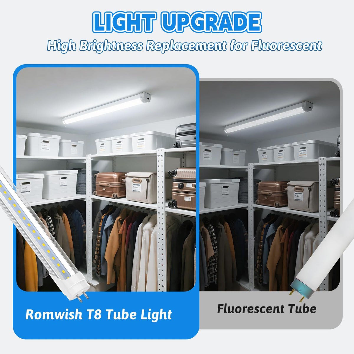 Romwish durable aluminum housing supports long lifespan