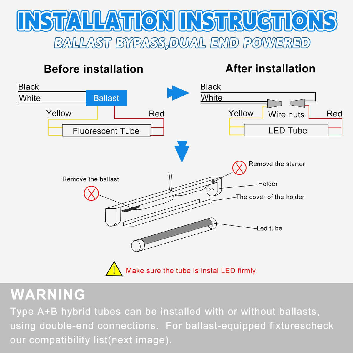 Romwish hybrid Type A+B installation diagram for easy setup