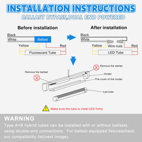 Romwish hybrid Type A+B installation diagram for easy setup