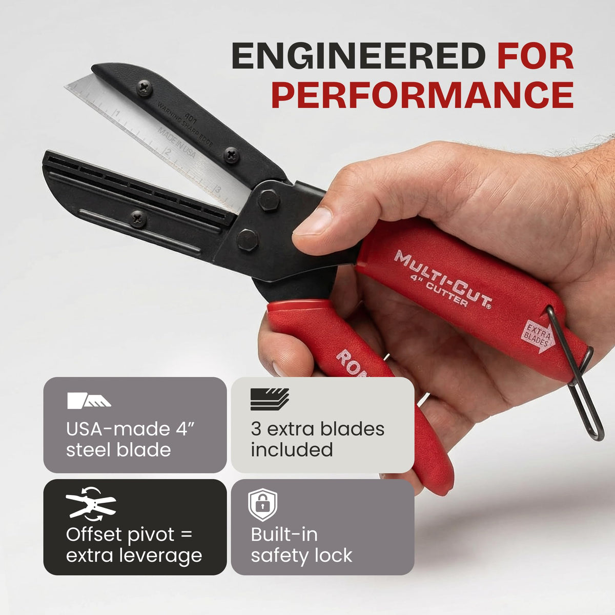 Ronan Multi-Cut 401 ergonomic grip aids comfortable use