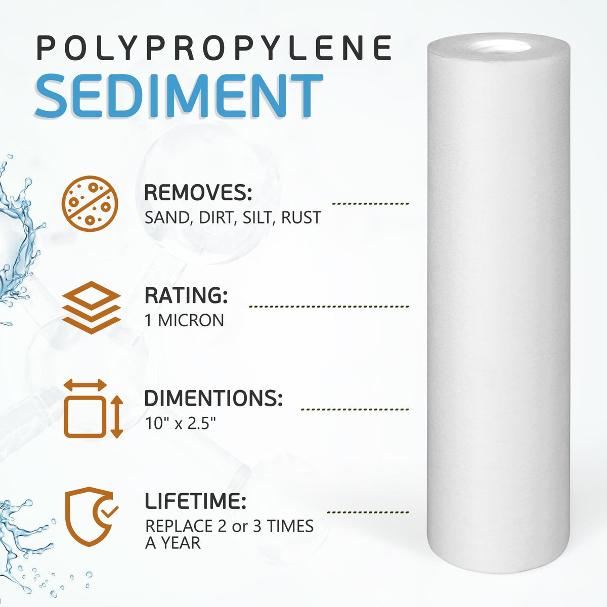 Ronaqua 4-layer media demonstrates thorough sediment removal