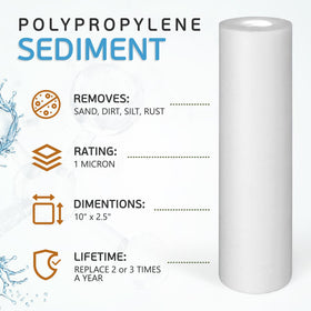 Ronaqua 4-layer media demonstrates thorough sediment removal