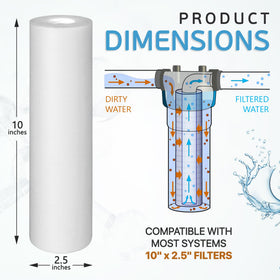 Ronaqua flow-optimized design reduces pressure drops for steady flow