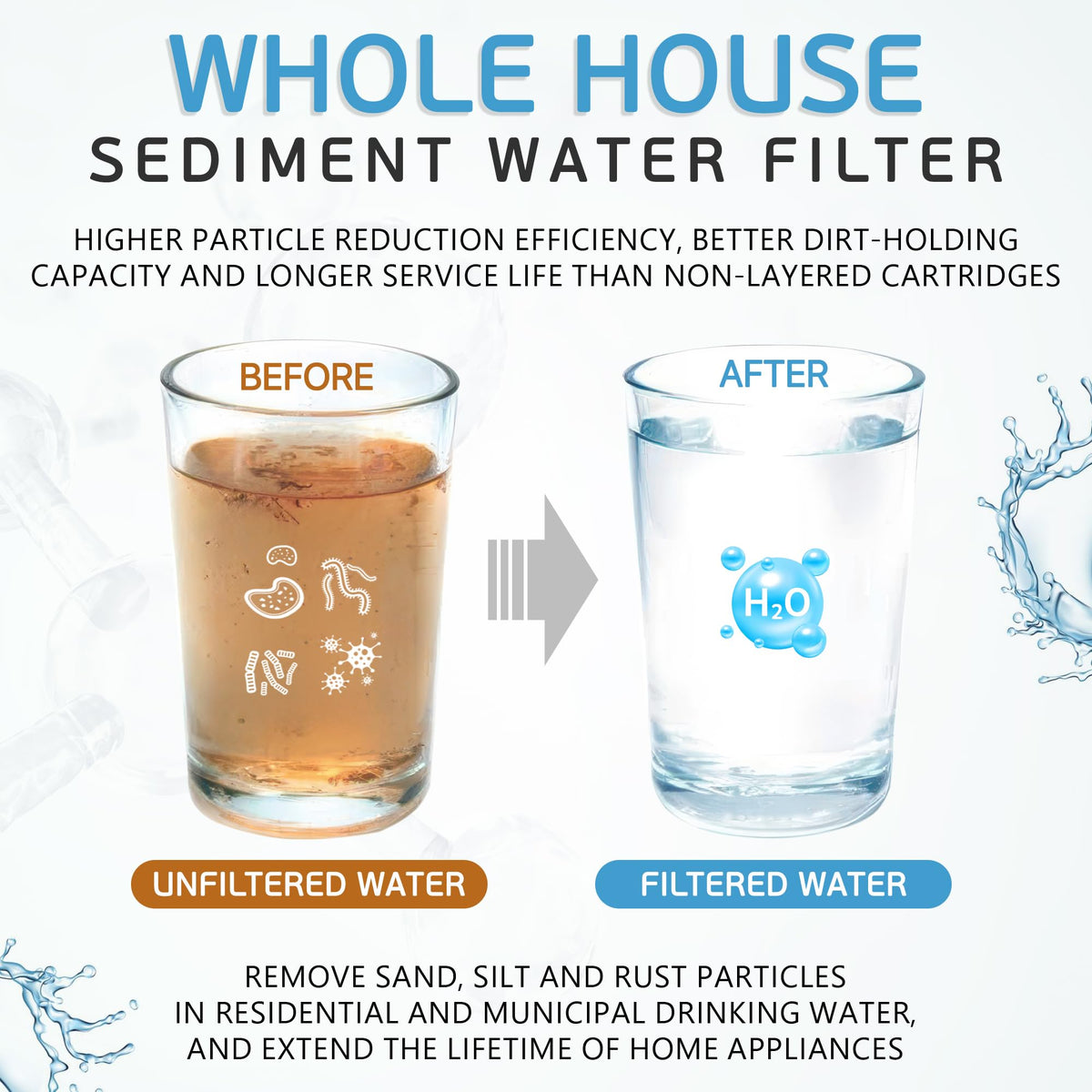 Ronaqua sediment filtration reduces particulates for cleaner taps