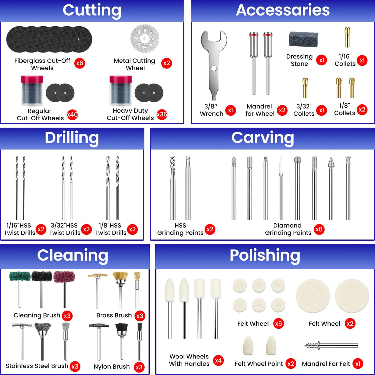 RONGDA diamond points and HSS drill bits for precise carving and drilling.