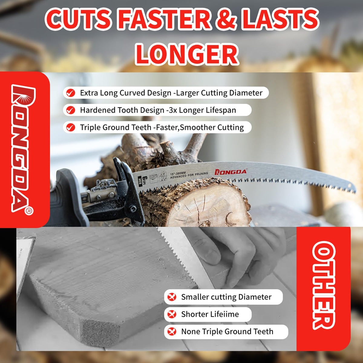 Rongda universal 1/2 inch shank fits most reciprocating saws