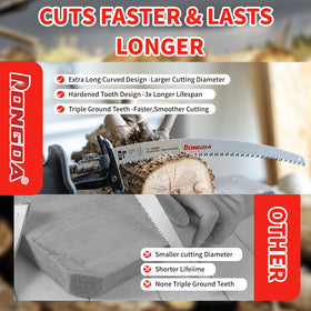 Rongda universal 1/2 inch shank fits most reciprocating saws