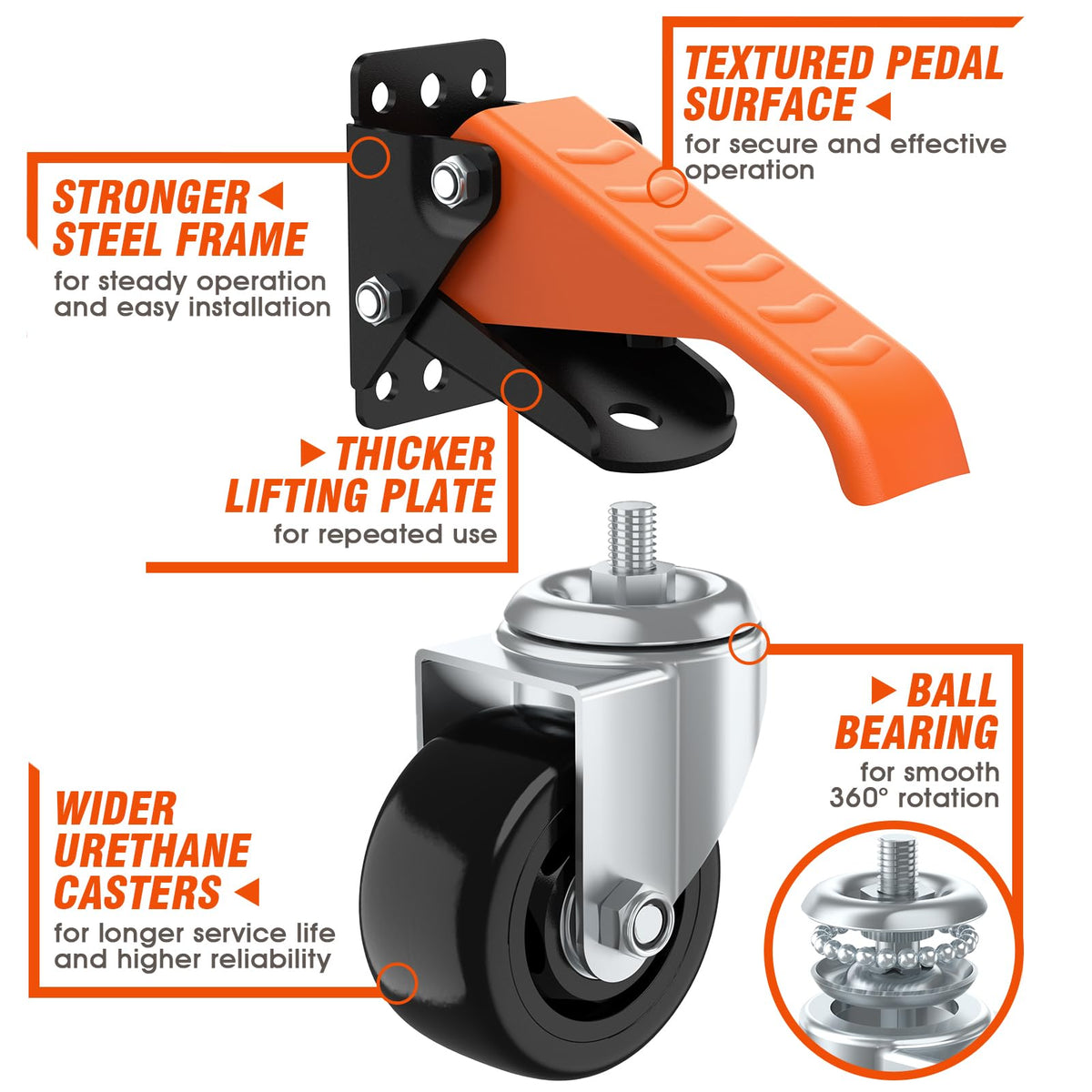 Ronlap caster features a steel mounting plate for sturdy support during moves.