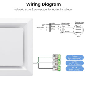 Roodike ceiling mount installation uses four screws for stability