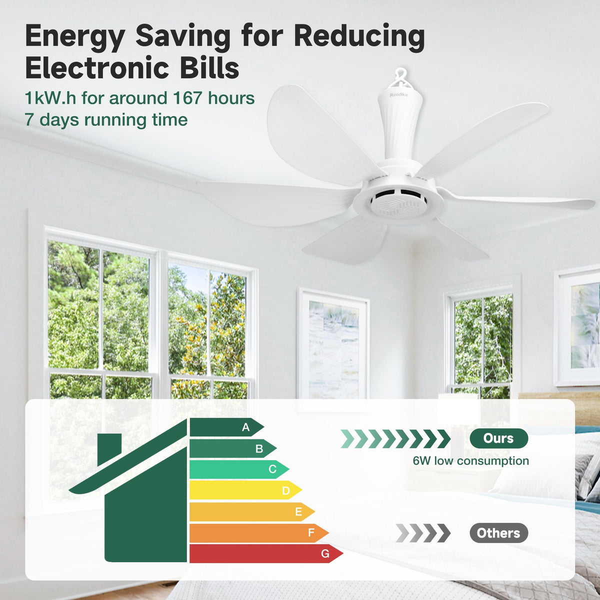 Roodike quick installation under five minutes