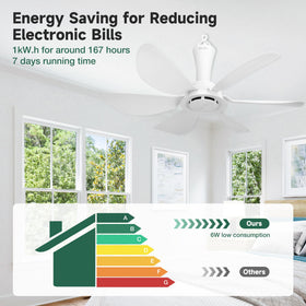 Roodike quick installation under five minutes