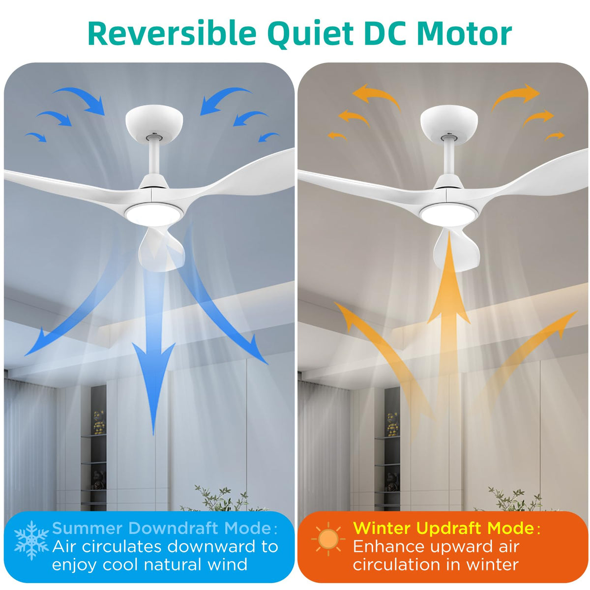Roomratv silent DC motor delivers quiet operation for rooms