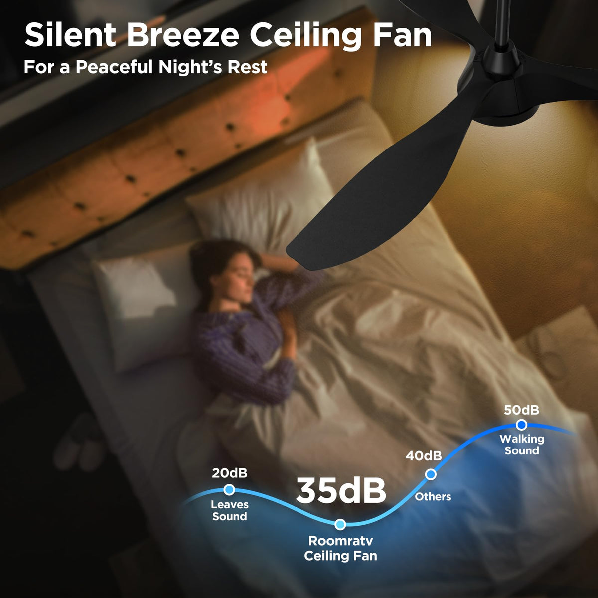 Roomratv operates quietly at 35 dB for a peaceful bedroom