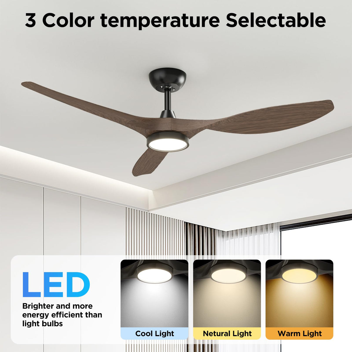 Roomratv reversible motor enables seasonal airflow for year-round comfort
