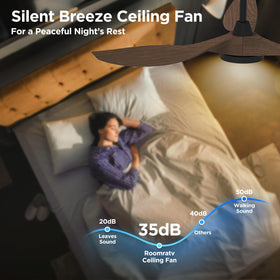 Roomratv LED lighting with three color temperatures for ambience