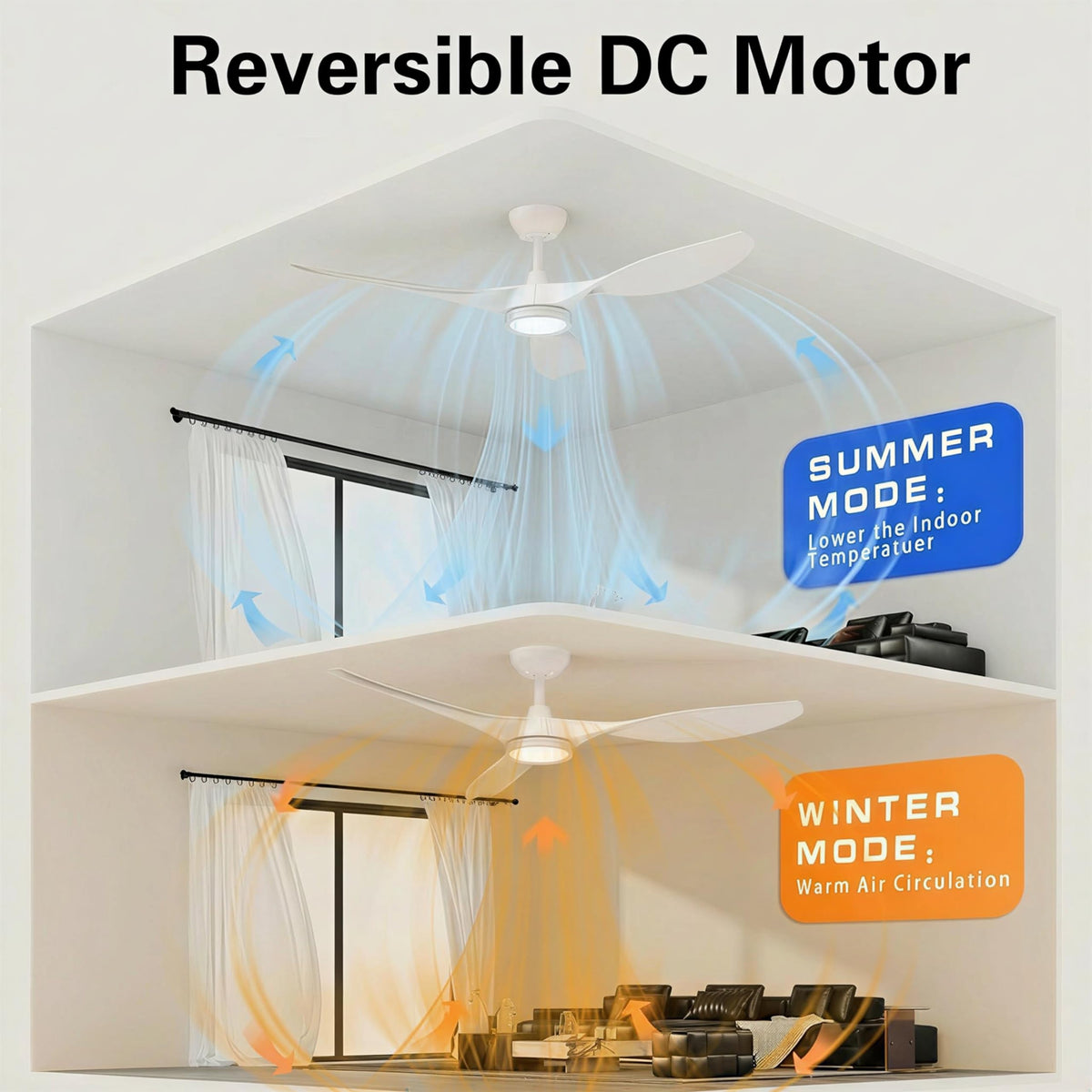 Roomratv winter mode circulates warm air near the ceiling for balance