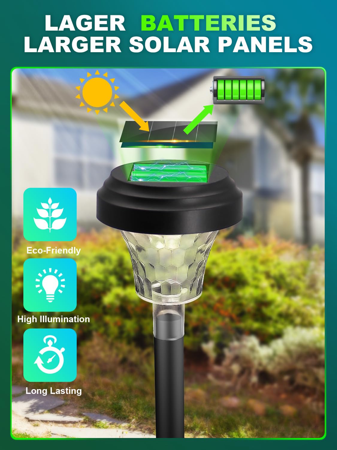 Easy setup: insert into ground and let it charge in sunshine.