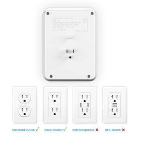 Rootoma 490J surge protection for reliable device safety