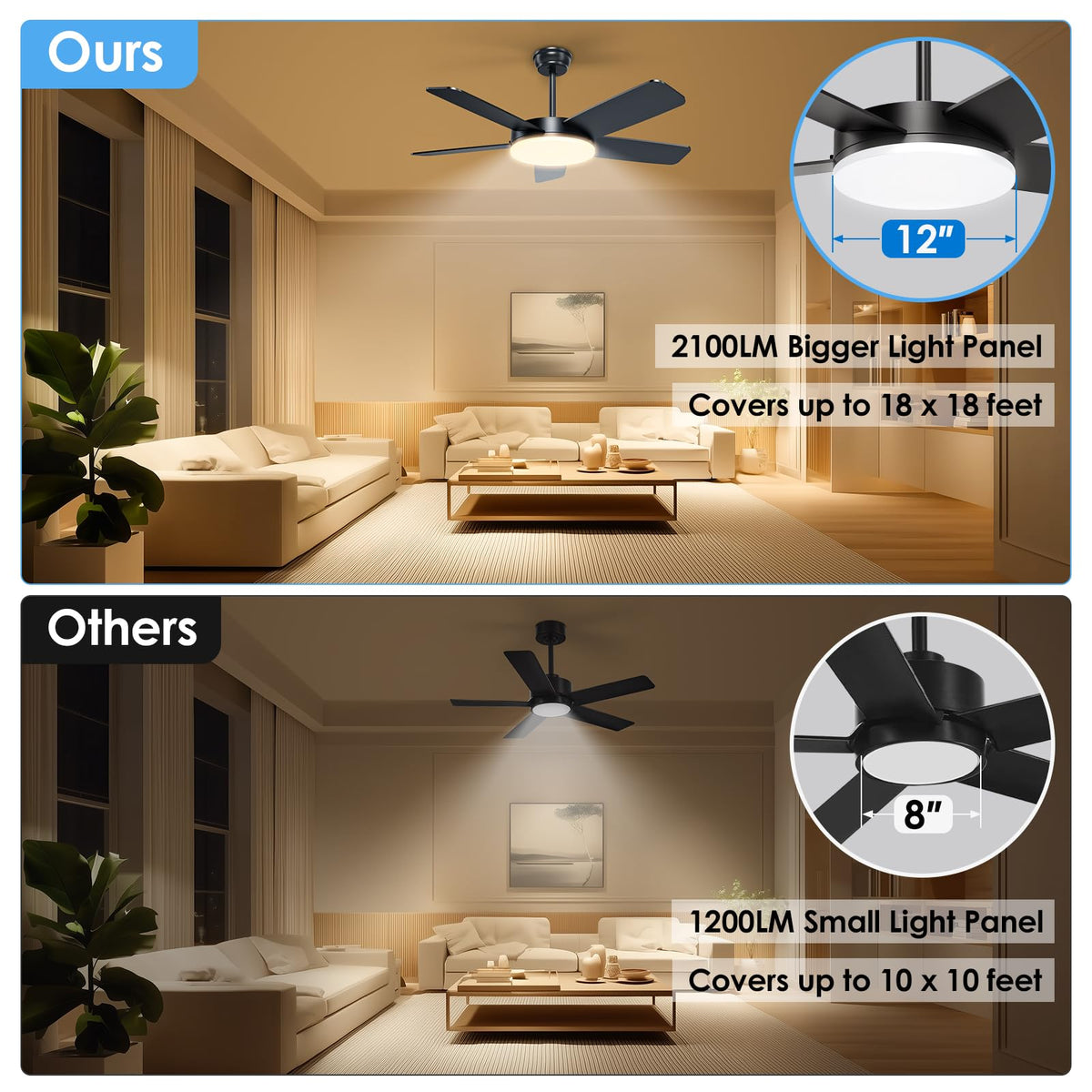 Ropelux 6-speed cooling offers natural breezes to powerful cooling.