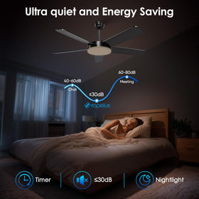 Ropelux ultra-quiet operation keeps spaces peaceful and focused.