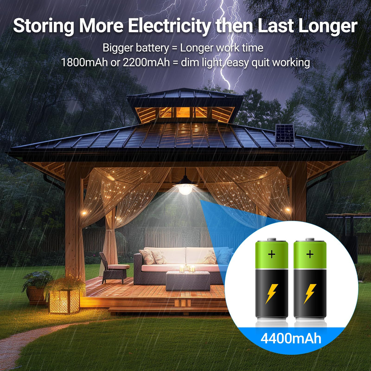 Ropelux indoor outdoor light ideal for sheds, barns, and garages