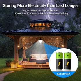 Ropelux indoor outdoor light ideal for sheds, barns, and garages