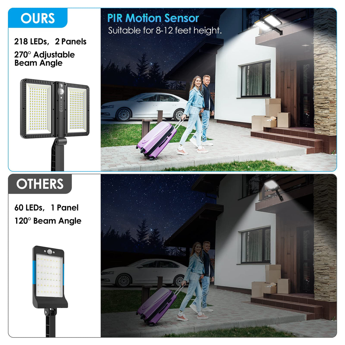 Ropelux high-brightness mode for vivid nighttime illumination