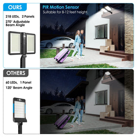 Ropelux high-brightness mode for vivid nighttime illumination