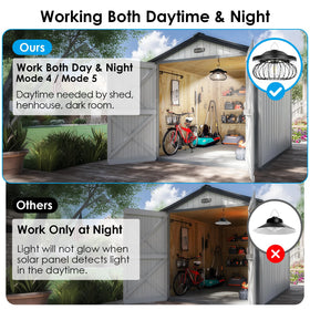 Ropelux Solar Shed Light offers three color temperatures for cozy to bright tasks.