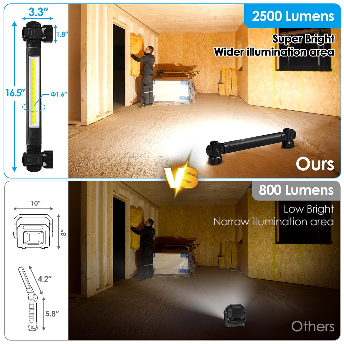 Ropelux work light shows dual magnets at ends for hands-free mounting.
